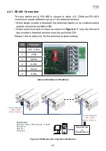 Preview for 21 page of Delta RPI Series Operation And Installation Manual