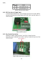 Preview for 22 page of Delta RPI Series Operation And Installation Manual