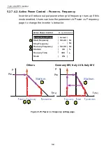 Preview for 32 page of Delta RPI Series Operation And Installation Manual