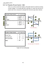 Preview for 36 page of Delta RPI Series Operation And Installation Manual