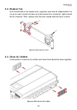 Preview for 39 page of Delta RPI Series Operation And Installation Manual