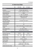 Preview for 47 page of Delta RPI Series Operation And Installation Manual