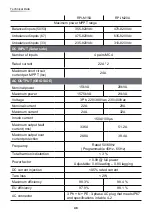 Preview for 48 page of Delta RPI Series Operation And Installation Manual