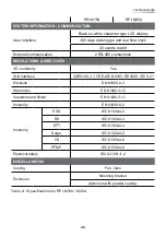 Preview for 49 page of Delta RPI Series Operation And Installation Manual