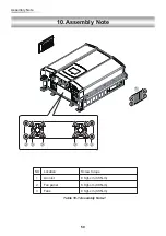 Preview for 50 page of Delta RPI Series Operation And Installation Manual