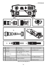 Preview for 51 page of Delta RPI Series Operation And Installation Manual