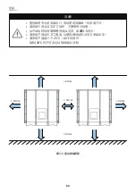 Preview for 64 page of Delta RPI Series Operation And Installation Manual