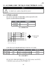 Preview for 67 page of Delta RPI Series Operation And Installation Manual