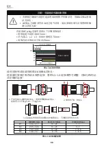 Preview for 68 page of Delta RPI Series Operation And Installation Manual