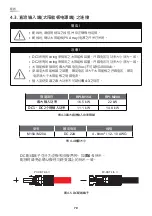 Preview for 70 page of Delta RPI Series Operation And Installation Manual