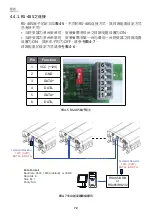 Preview for 72 page of Delta RPI Series Operation And Installation Manual