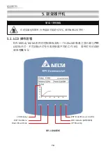 Preview for 74 page of Delta RPI Series Operation And Installation Manual