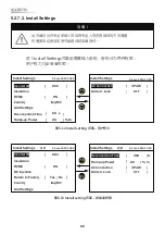 Preview for 80 page of Delta RPI Series Operation And Installation Manual