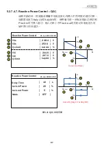 Preview for 87 page of Delta RPI Series Operation And Installation Manual