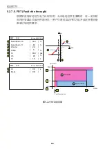 Preview for 88 page of Delta RPI Series Operation And Installation Manual