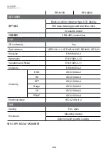 Preview for 100 page of Delta RPI Series Operation And Installation Manual