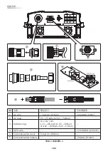 Preview for 102 page of Delta RPI Series Operation And Installation Manual