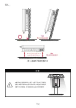 Preview for 112 page of Delta RPI Series Operation And Installation Manual