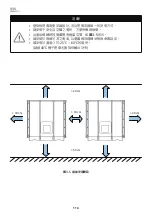 Preview for 114 page of Delta RPI Series Operation And Installation Manual