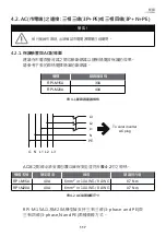 Preview for 117 page of Delta RPI Series Operation And Installation Manual