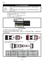 Preview for 118 page of Delta RPI Series Operation And Installation Manual