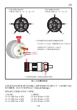 Preview for 119 page of Delta RPI Series Operation And Installation Manual