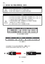 Preview for 120 page of Delta RPI Series Operation And Installation Manual