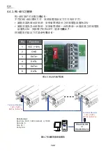 Preview for 122 page of Delta RPI Series Operation And Installation Manual