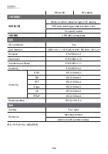 Preview for 150 page of Delta RPI Series Operation And Installation Manual