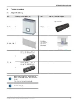 Предварительный просмотр 11 страницы Delta RPI153FA0E0000 Installation And Operating Manual