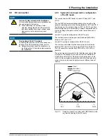 Предварительный просмотр 33 страницы Delta RPI153FA0E0000 Installation And Operating Manual