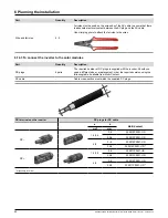 Предварительный просмотр 42 страницы Delta RPI153FA0E0000 Installation And Operating Manual