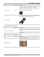 Предварительный просмотр 43 страницы Delta RPI153FA0E0000 Installation And Operating Manual