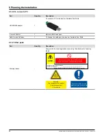 Предварительный просмотр 44 страницы Delta RPI153FA0E0000 Installation And Operating Manual