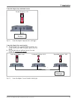 Предварительный просмотр 51 страницы Delta RPI153FA0E0000 Installation And Operating Manual