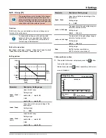 Предварительный просмотр 127 страницы Delta RPI153FA0E0000 Installation And Operating Manual