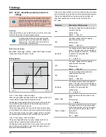 Предварительный просмотр 134 страницы Delta RPI153FA0E0000 Installation And Operating Manual