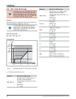 Предварительный просмотр 138 страницы Delta RPI153FA0E0000 Installation And Operating Manual