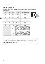 Preview for 15 page of Delta RTU-CN01 Operation Manual