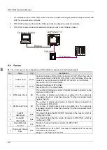 Preview for 23 page of Delta RTU-CN01 Operation Manual