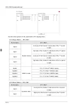 Preview for 37 page of Delta RTU-CN01 Operation Manual