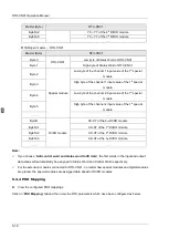 Preview for 39 page of Delta RTU-CN01 Operation Manual