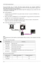 Preview for 55 page of Delta RTU-CN01 Operation Manual