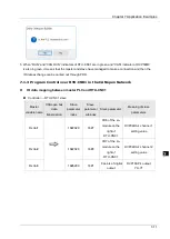 Preview for 64 page of Delta RTU-CN01 Operation Manual