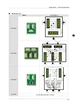 Preview for 88 page of Delta RTU-CN01 Operation Manual