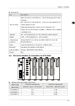 Preview for 8 page of Delta RTU-ECAT Operation Manual