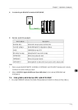 Preview for 42 page of Delta RTU-ECAT Operation Manual