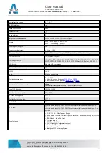 Preview for 3 page of Delta SD29204UE-GN User Manual