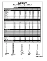 Предварительный просмотр 16 страницы Delta ShopMaster 638517-00 Instruction Manual