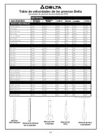 Предварительный просмотр 32 страницы Delta ShopMaster 638517-00 Instruction Manual